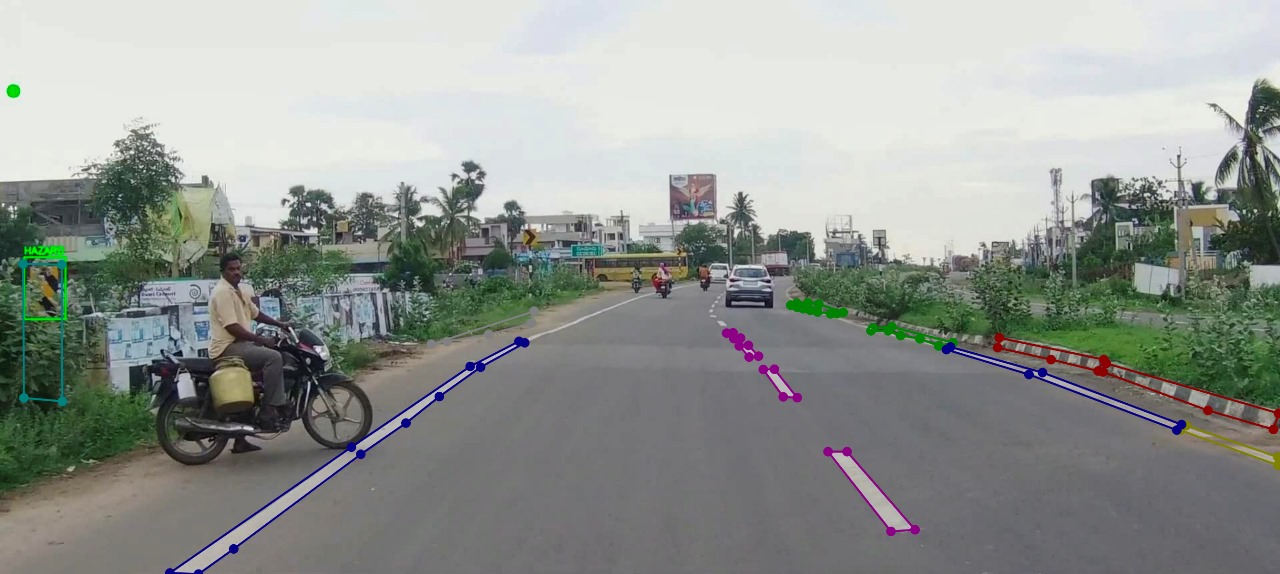Traffic Lane Line Marking